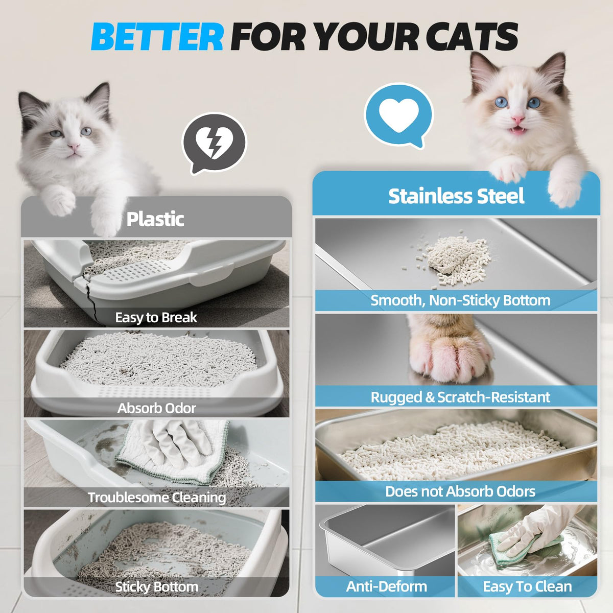 WoofiGo Litter Box in Extra Large, 14 - Light Gray (Pack of 1)