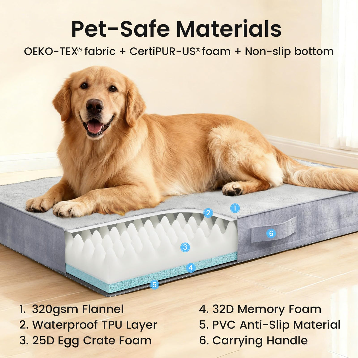 OhGeni Pet Bed Mat in 41" x 28" x 4" (For Crate), 01-Gray