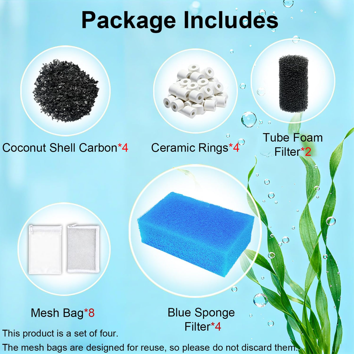 Aolleteau Pet Supplies in For AC50, blue