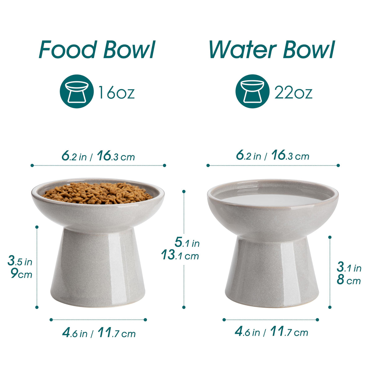 vancasso Pet Feeder in 2 Pack-Food & Water Bowls, Grey