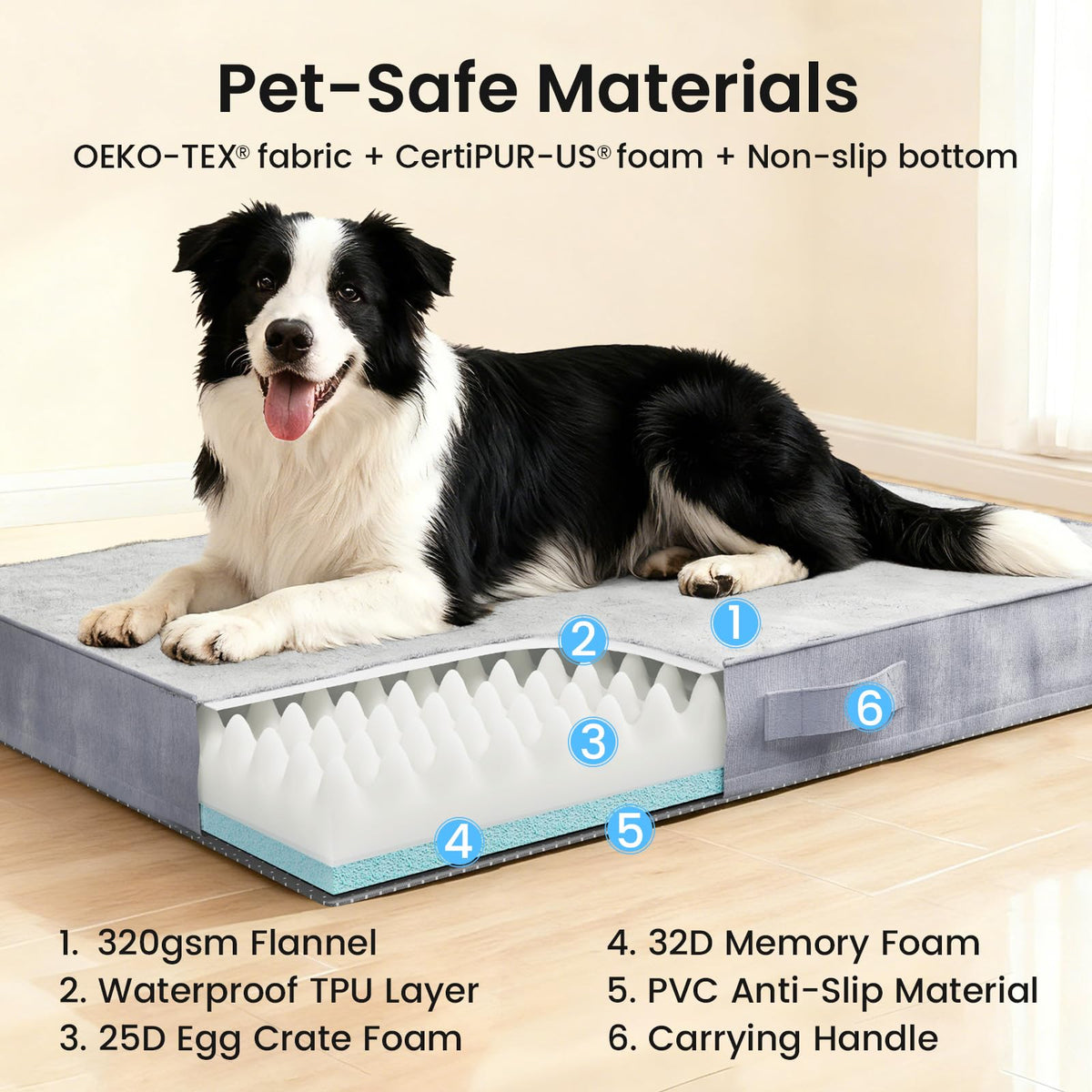 OhGeni Pet Bed Mat in 35" x 22" x 3.5" (For Crate), 01-Gray