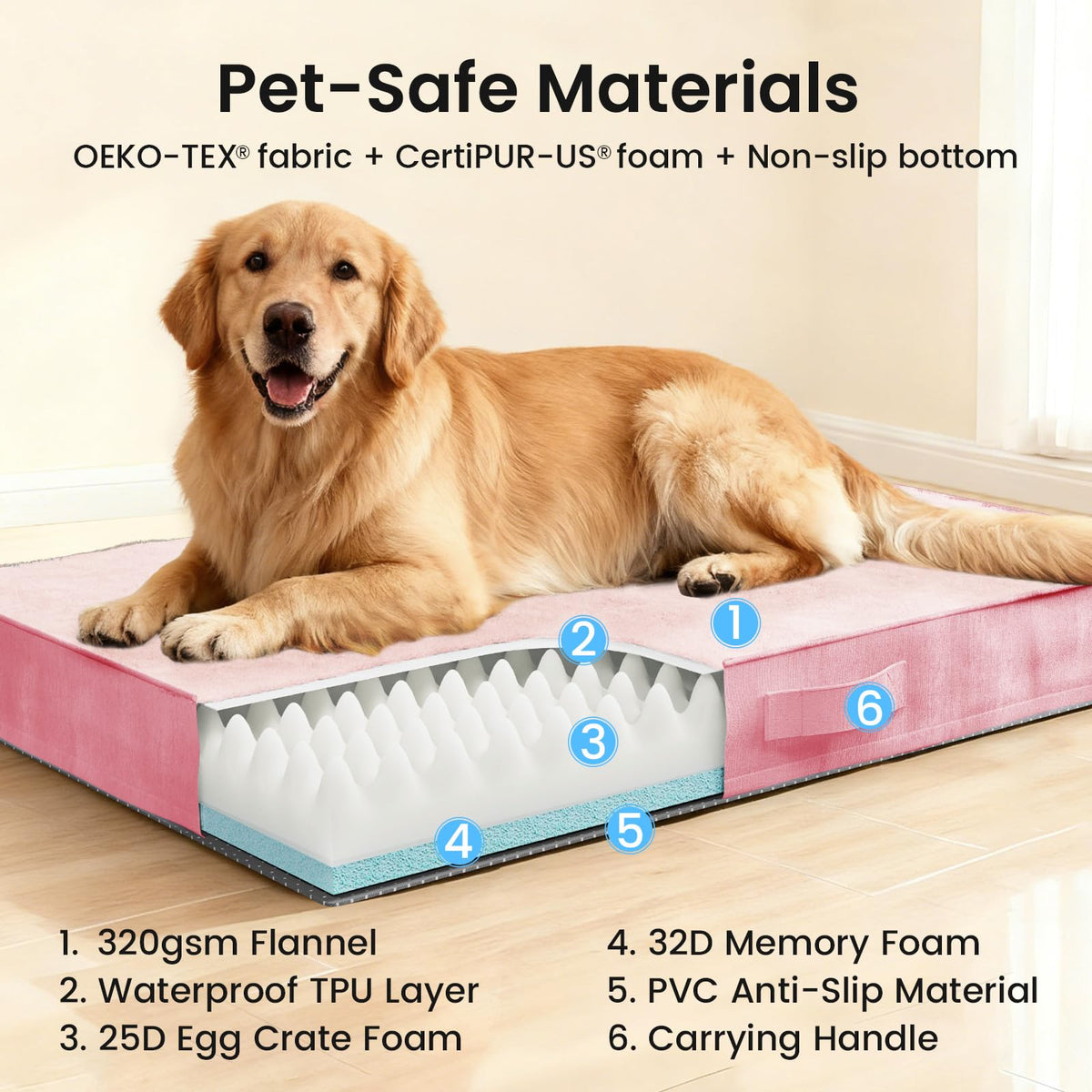 OhGeni Pet Bed Mat in 41" x 28" x 4" (For Crate), 02-Pink