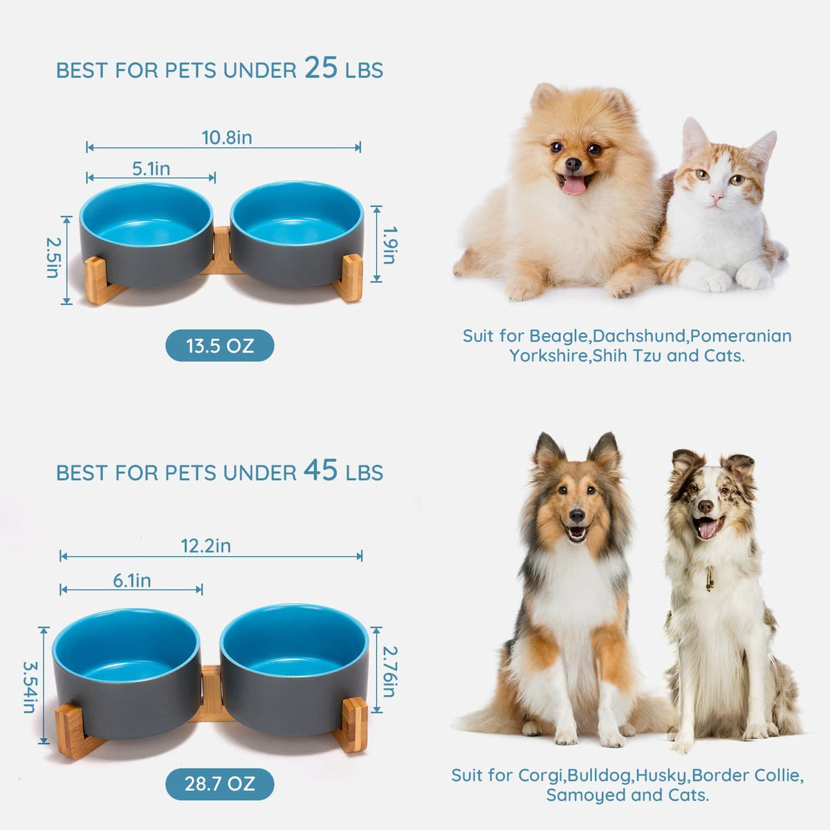 SPUNKYJUNKY Pet Feeder in 1.7 cups, Blue-Grey × 2