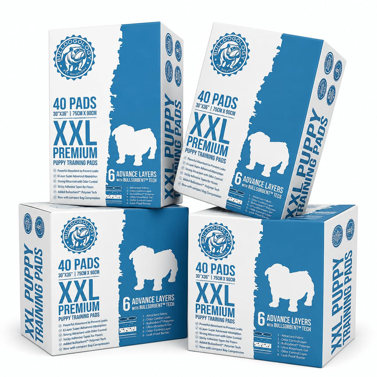 Bulldogology Pet Solutions Disposable Incontinence Surface Protector in 160-Count (30x36), White