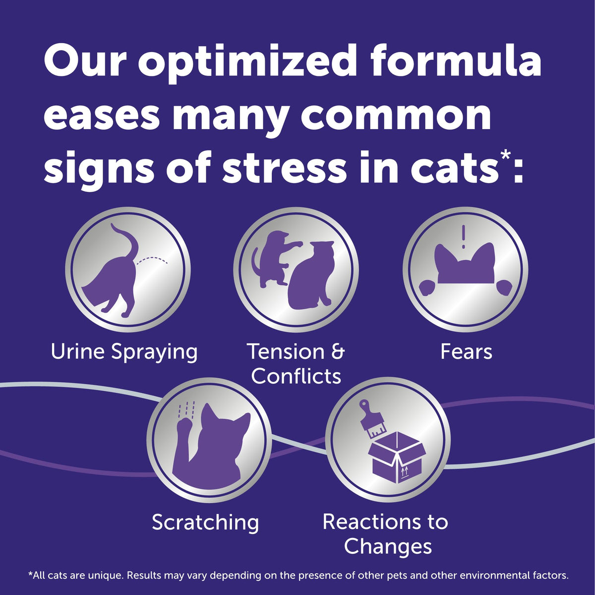FELIWAY Pet Health Care in 12-Pack, Clear
