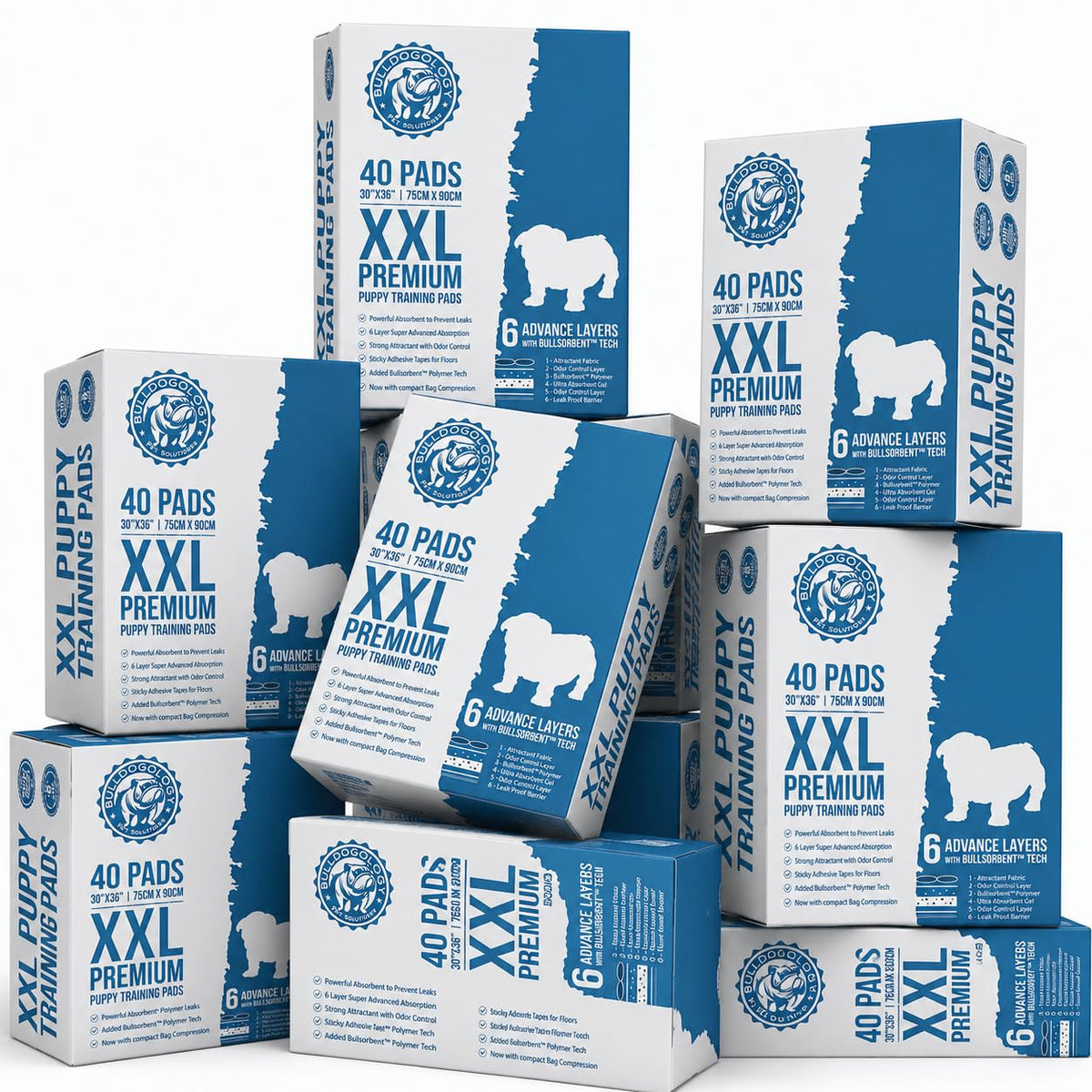 Bulldogology Pet Solutions Disposable Incontinence Surface Protector in 320-Count (30x36), White
