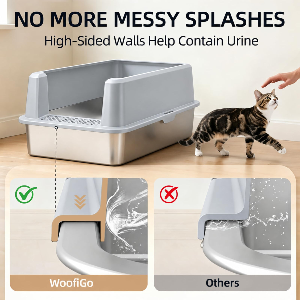 WoofiGo Litter Box in XL Extra Large, 22- Gray (Pack of 1)