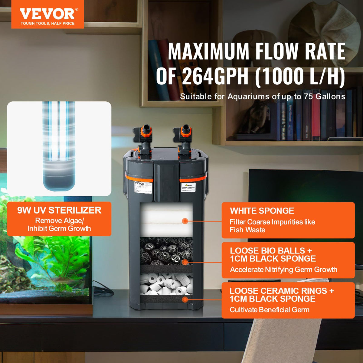 VEVOR Water Pump in Gray, Black