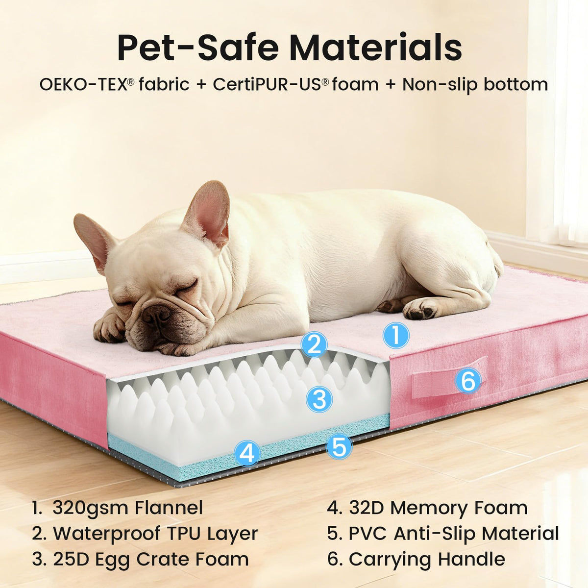 OhGeni Pet Bed Mat in 30" x 20" x 3" (For Sprawling), 02-Pink