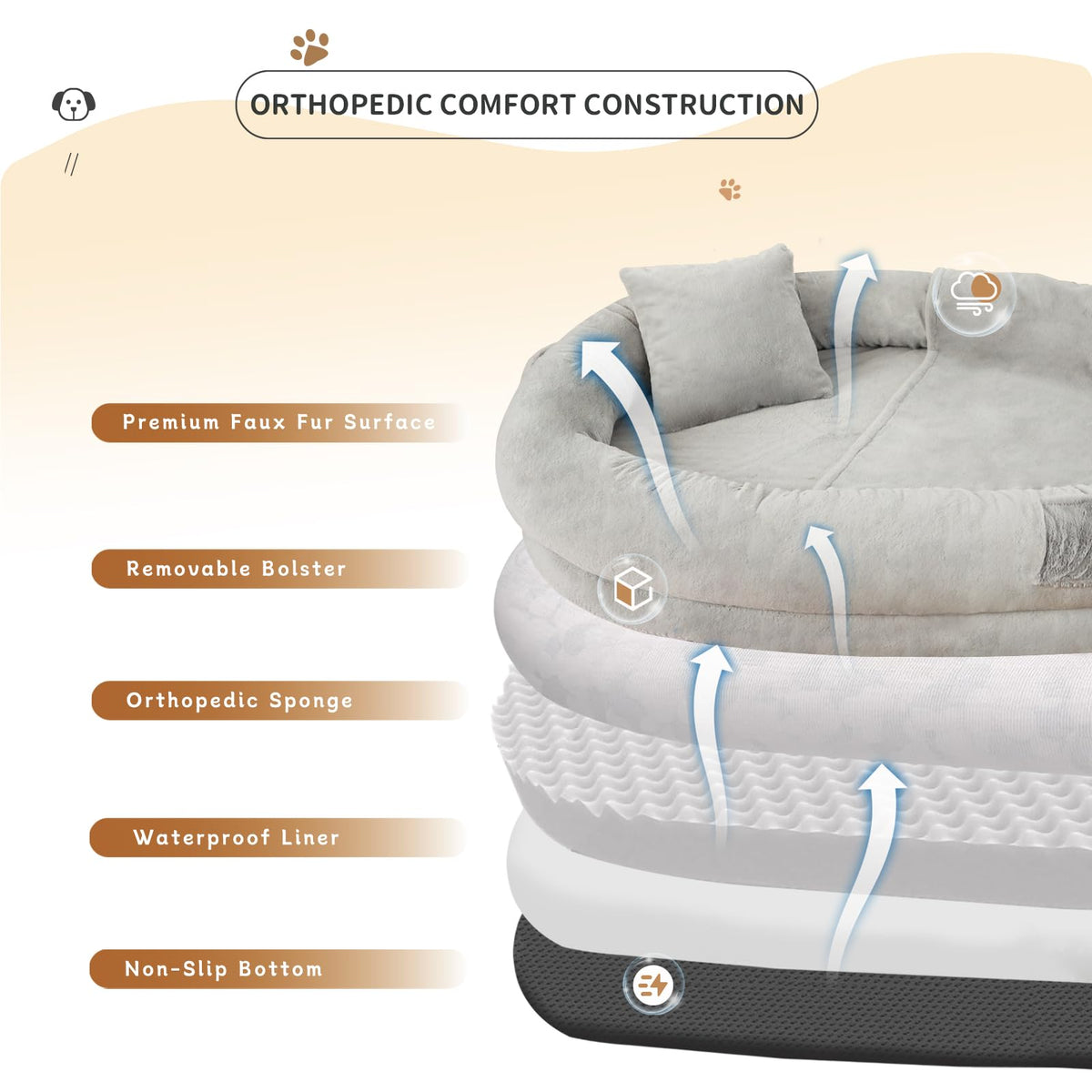 Fvkind Pet Bed Mat in 71"Lx51"Wx12"Th, Grey