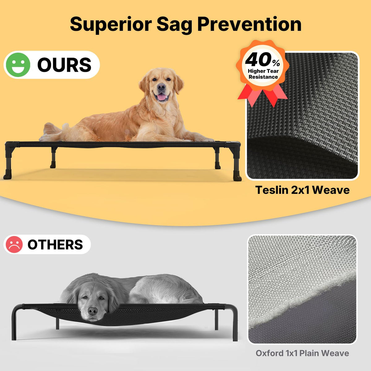 Veehoo Pet Bed Mat in M-32.0"L x 25.0"W x 7.0"Th, Black
