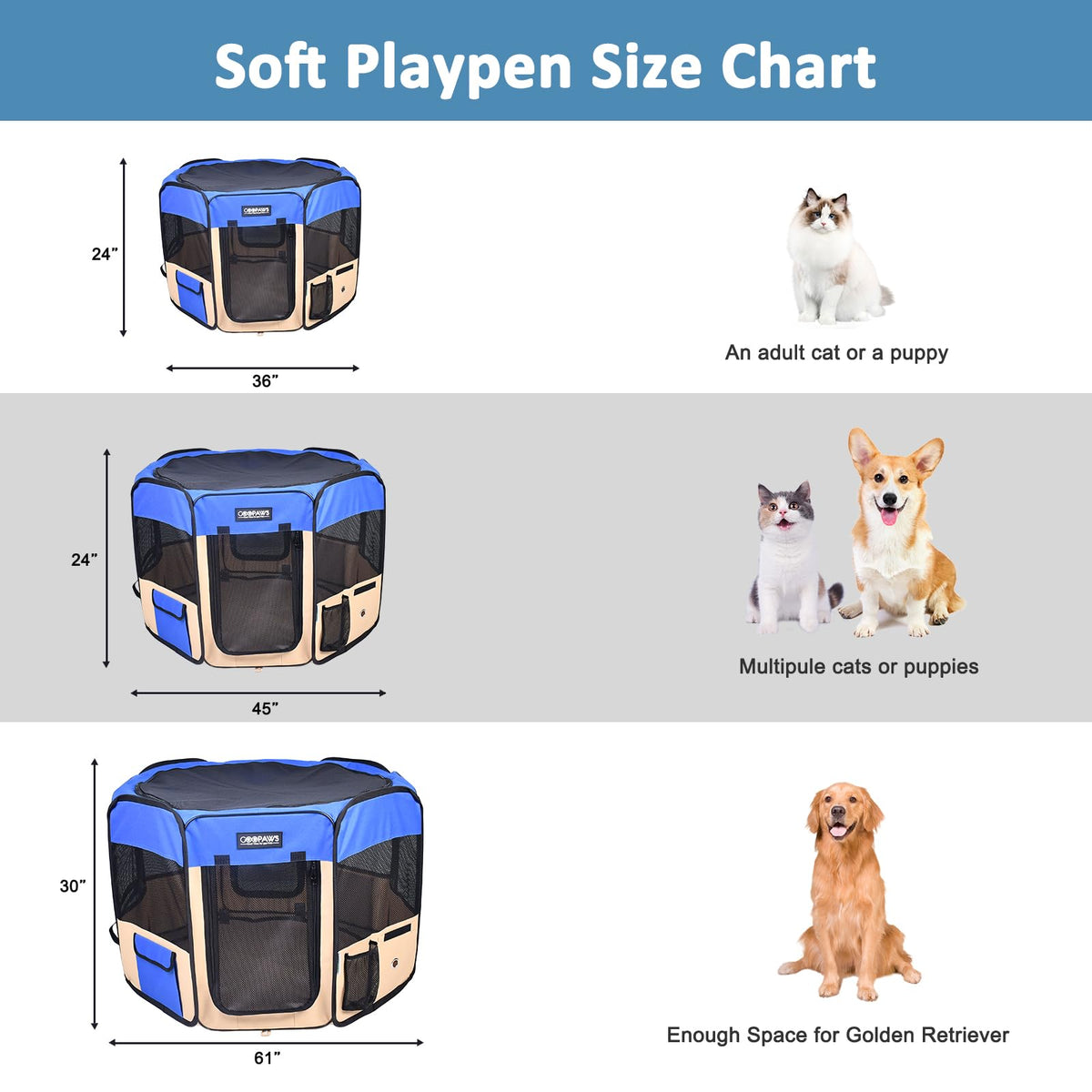 JESPET Pet Playpen in 36x36x24 Inch (Pack of 1), Blue