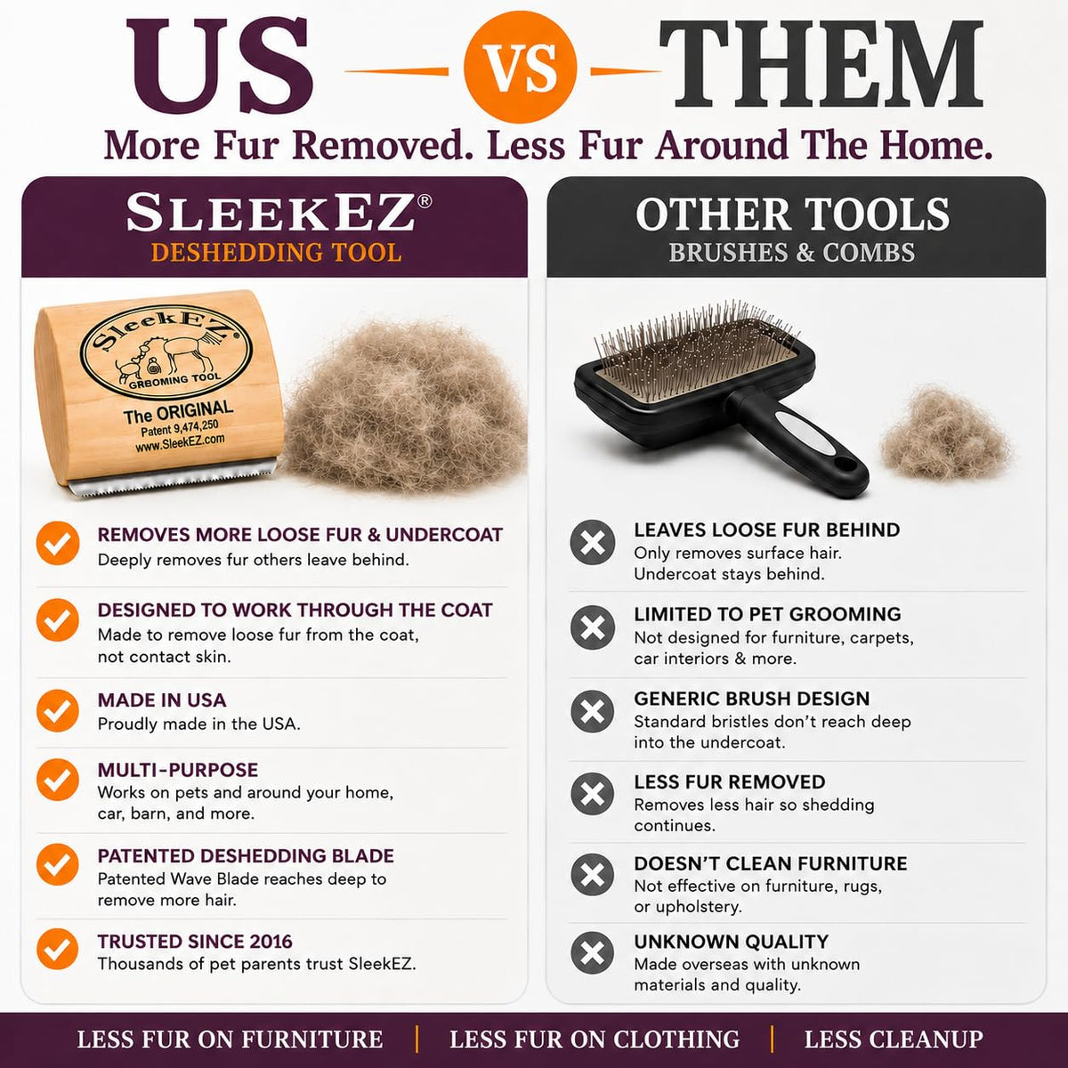SleekEZ Hair Brush in 5 Inch - (2 Pack), Multi-colored