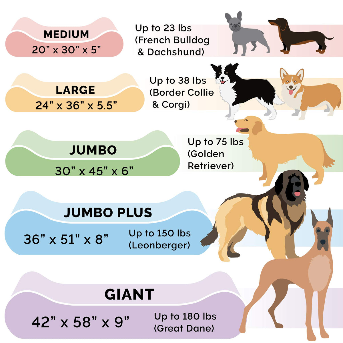 Furhaven Pet Bed Mat in Medium, Ultra Plush (Cream)