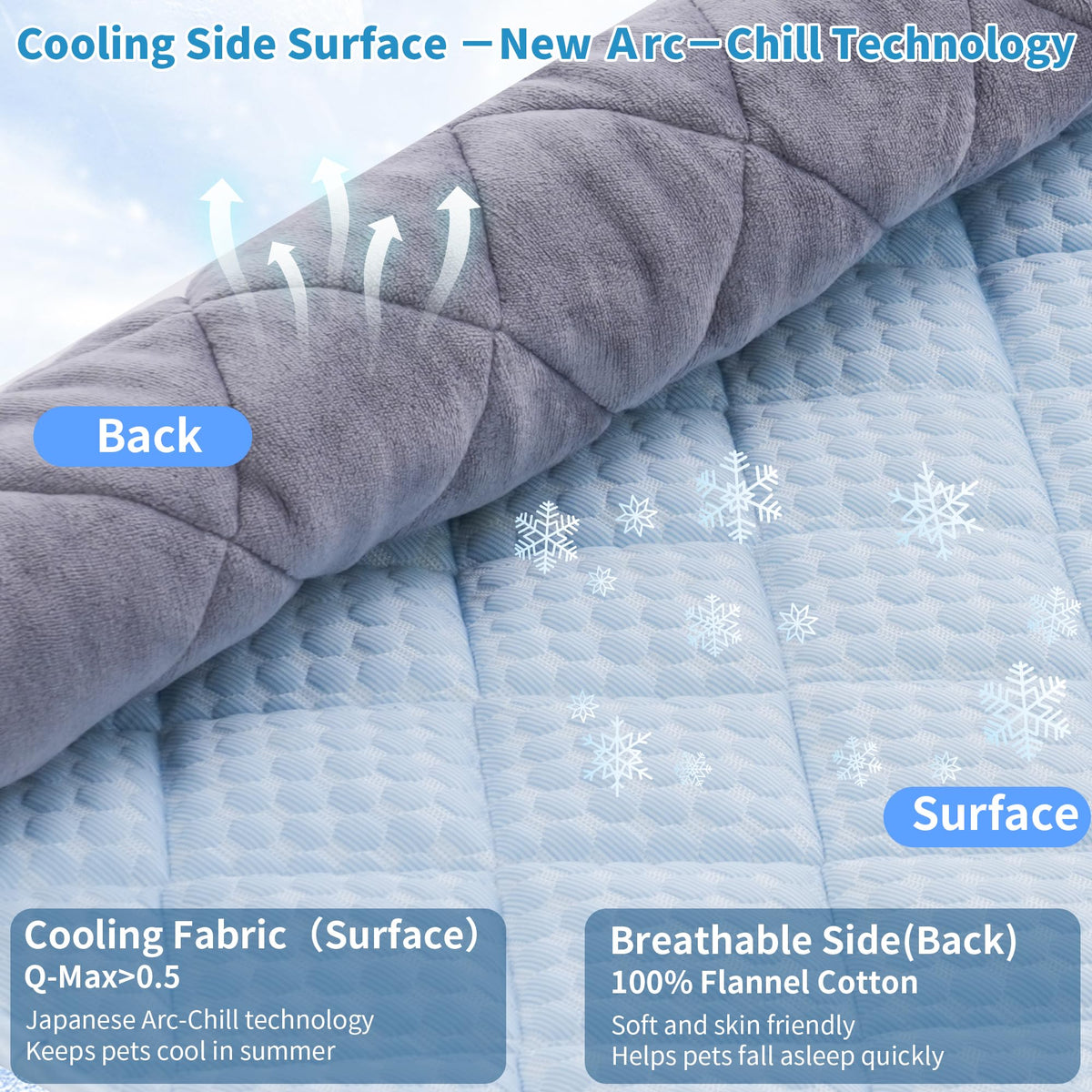 Petvolve Pet Bed Mat in X-Large - 44 x 32 Inch, Sky Blue