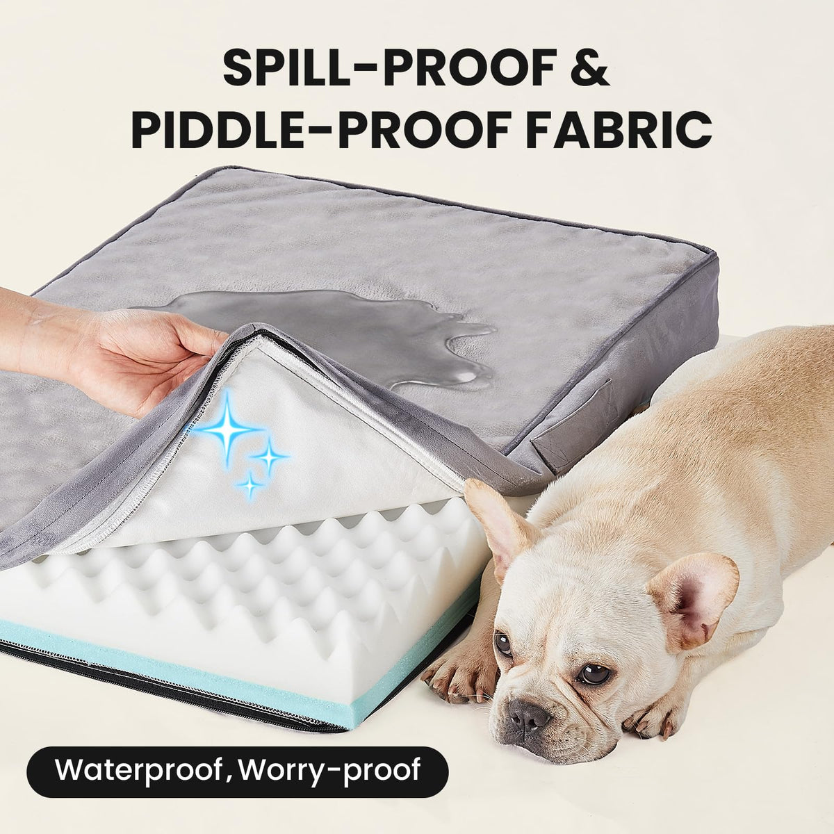 OhGeni Pet Bed Mat in 30" x 20" x 3" (For Sprawling), 01-Gray