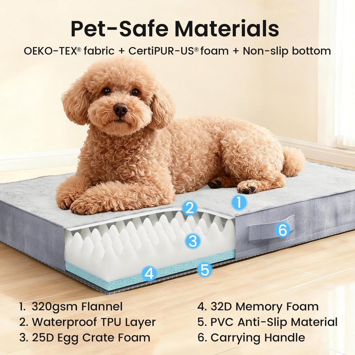 OhGeni Pet Bed Mat in 24"x 16"x 3” (For Sprawling), 01-Gray