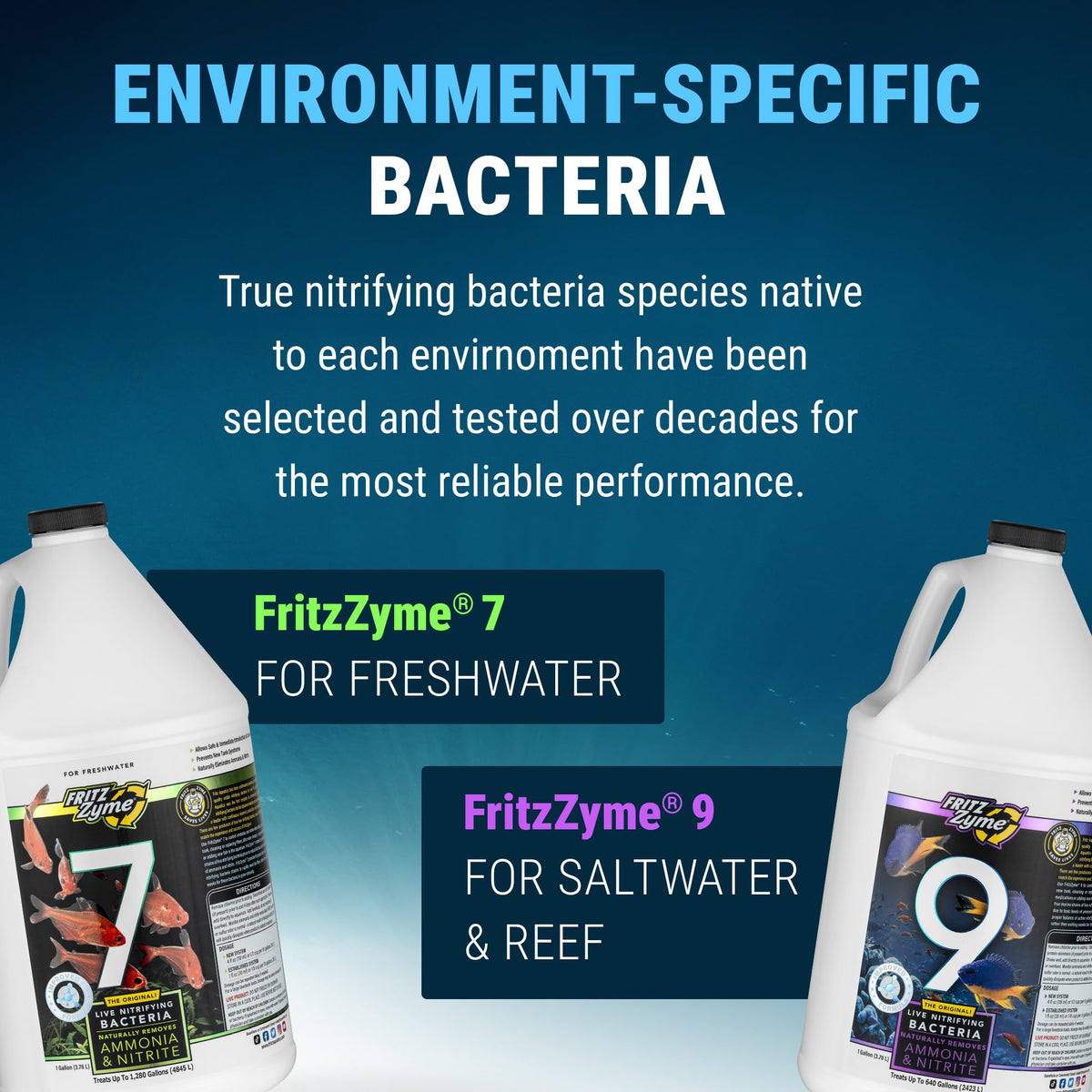 Fritz Aquatics Aquarium Pond Water Treatment in 1 gal