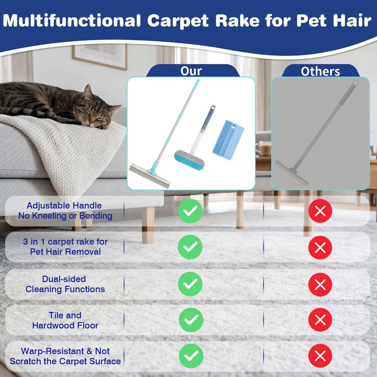 Finvizo Pet Supplies in One Size, Blue