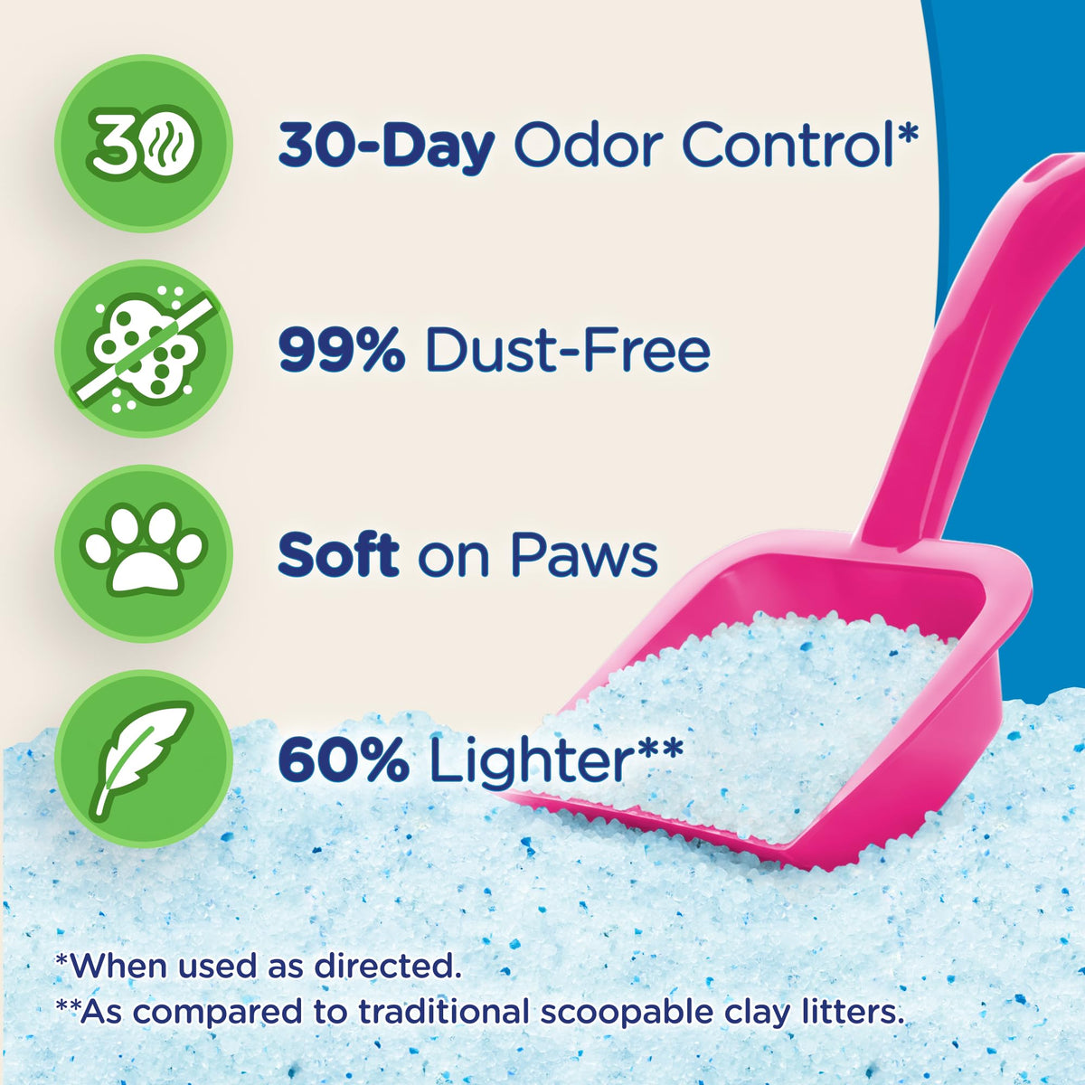 ULTRA Animal Litter in 15 Pound, Micro Crystals