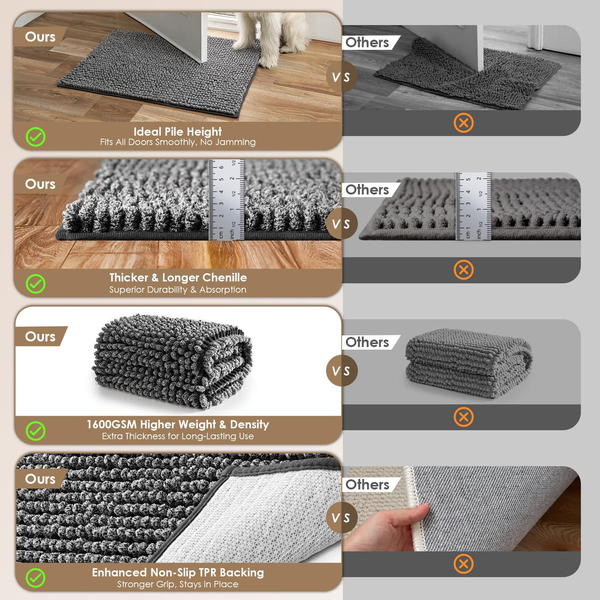 EHEYCIGA Pet Bed Mat in 24x16inch, Grey