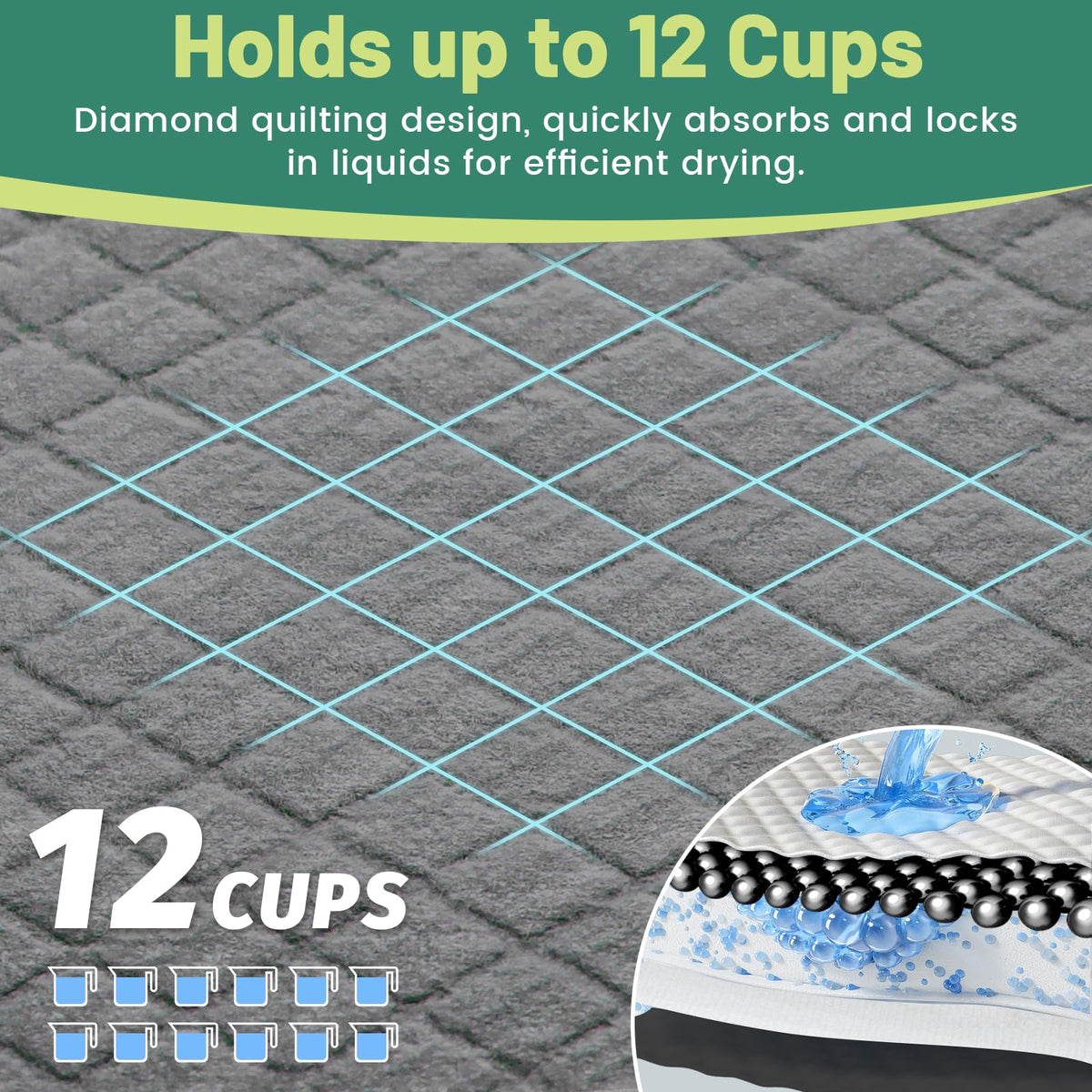 Gimars Disposable Incontinence Surface Protector in 28x34 30 Count, Black