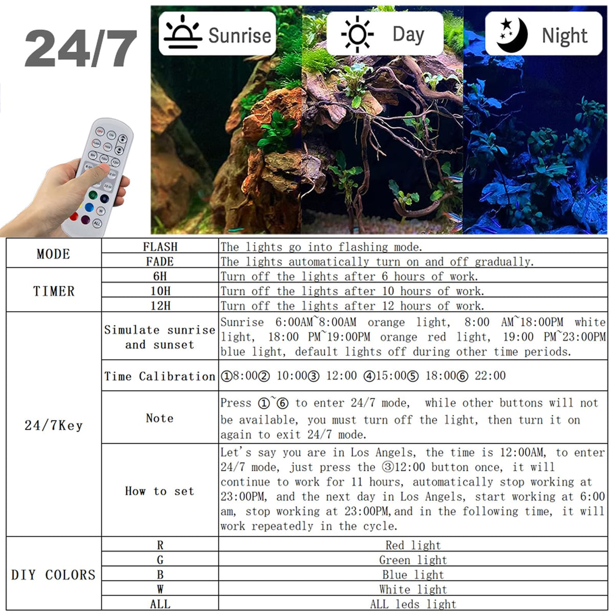 Carefree Fish Lamp in 5 to 25 gallons, Black
