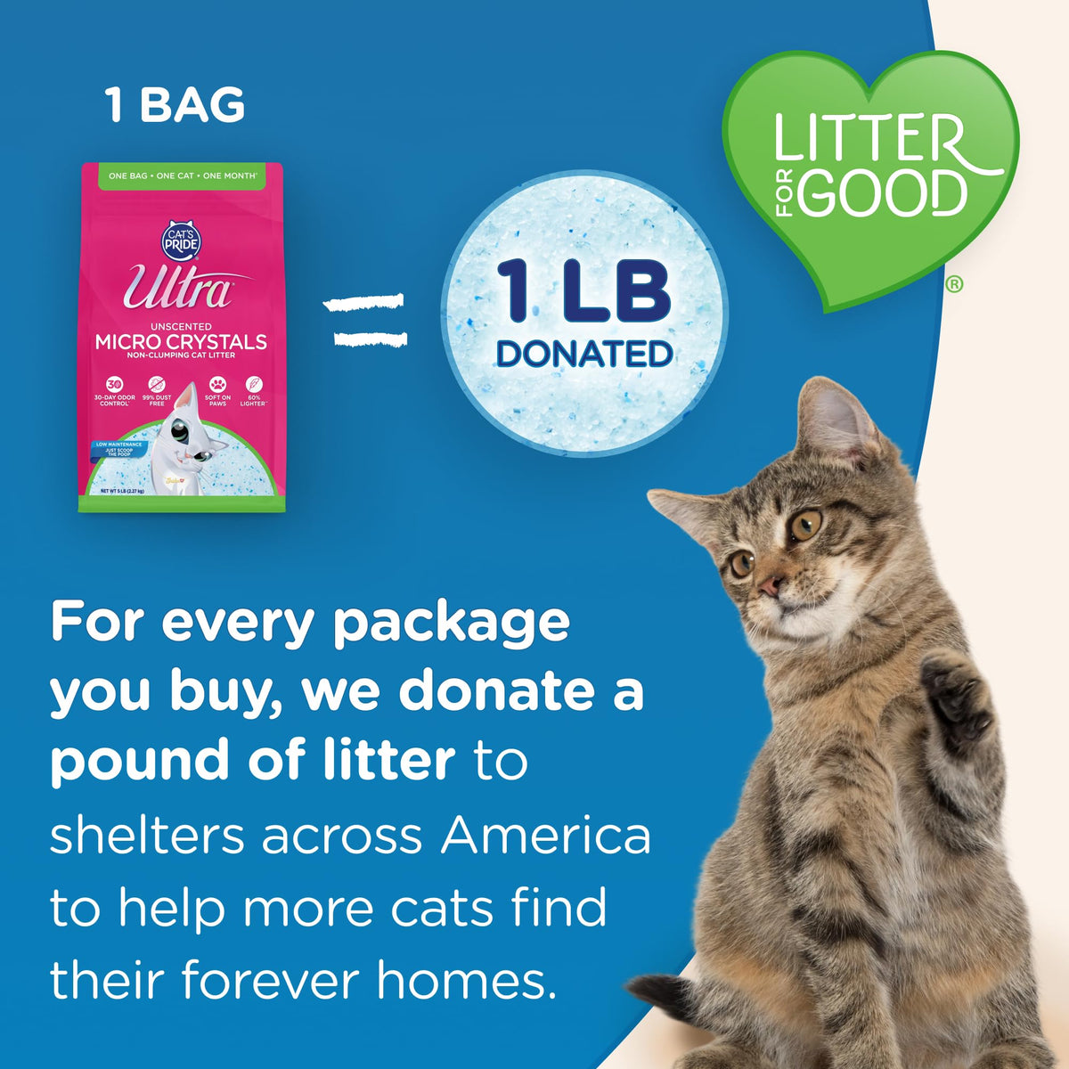 ULTRA Animal Litter in 15 Pound, Micro Crystals