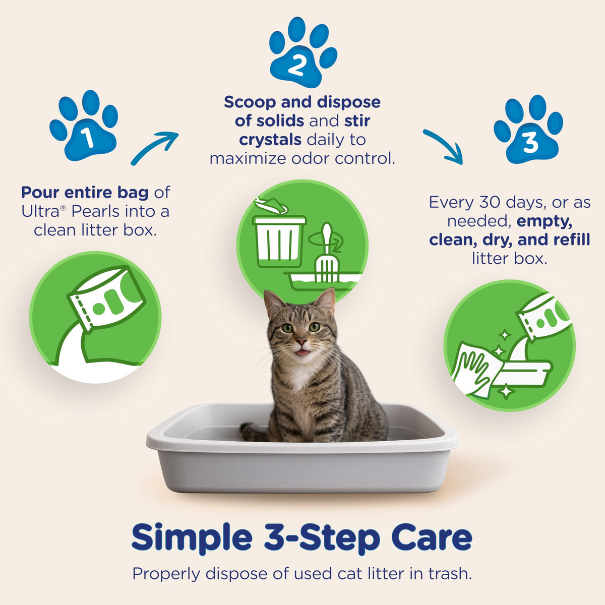 ULTRA Animal Litter in 15 Pound, Pearls