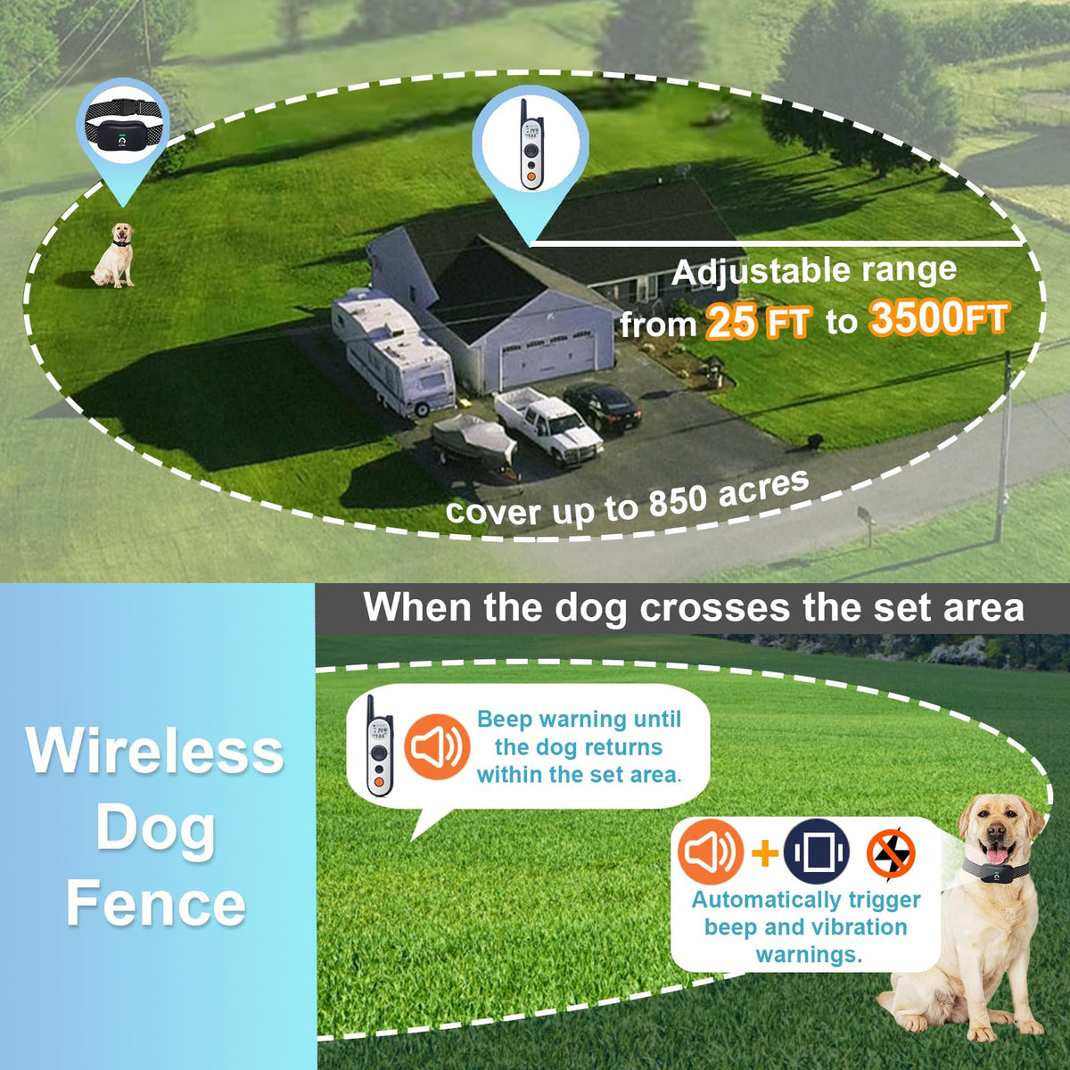 MIMOFPET Animal Collar in Up to 3500ft, Blue