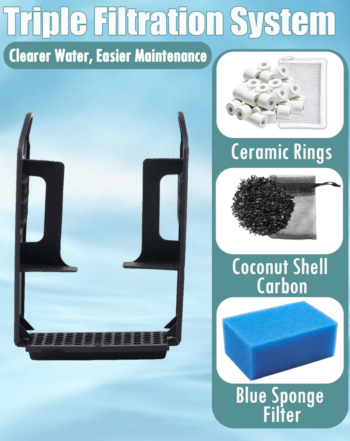 Aolleteau Pet Supplies in For AC70, Blue