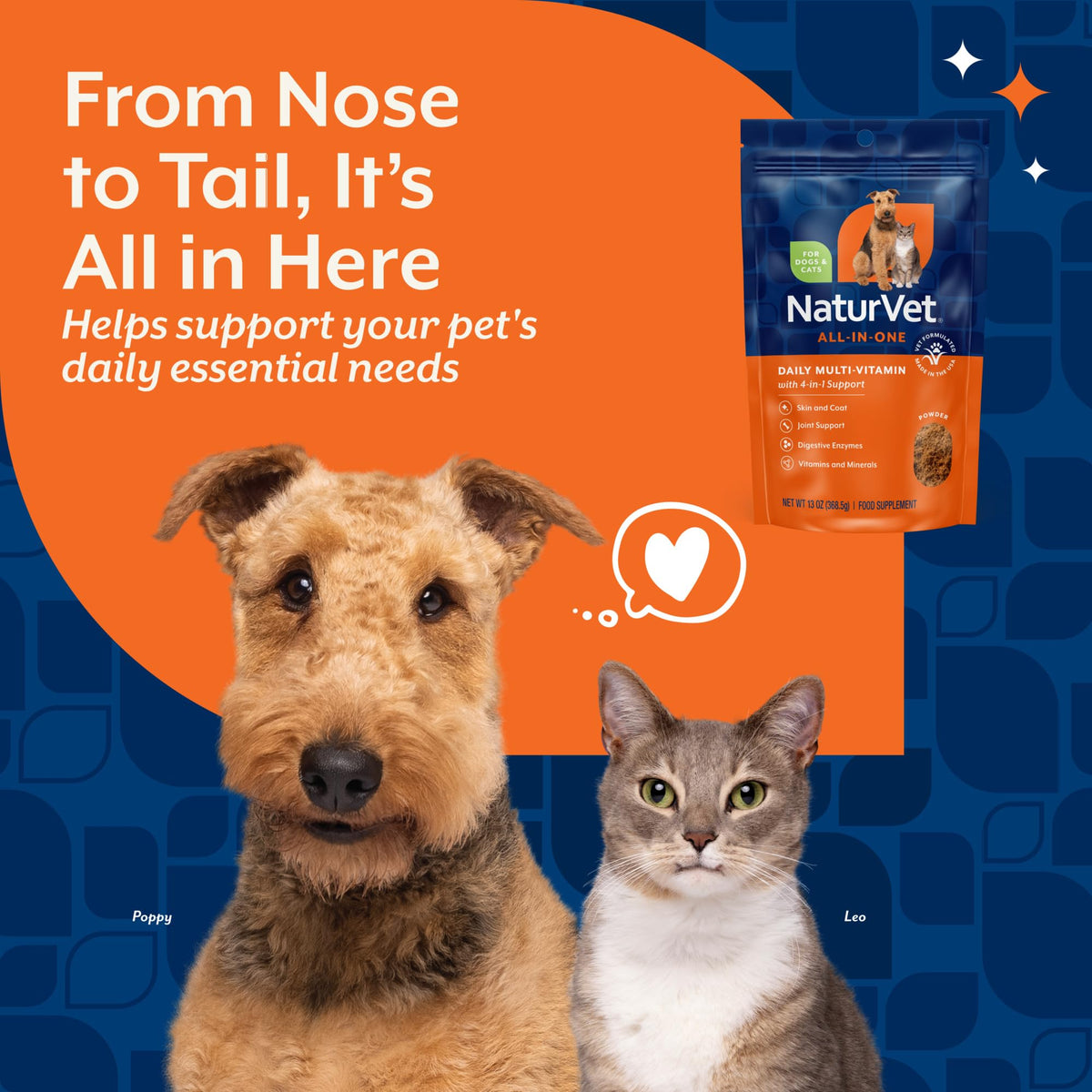 NaturVet Animal Vitamin in 13 Oz Powder, No Color