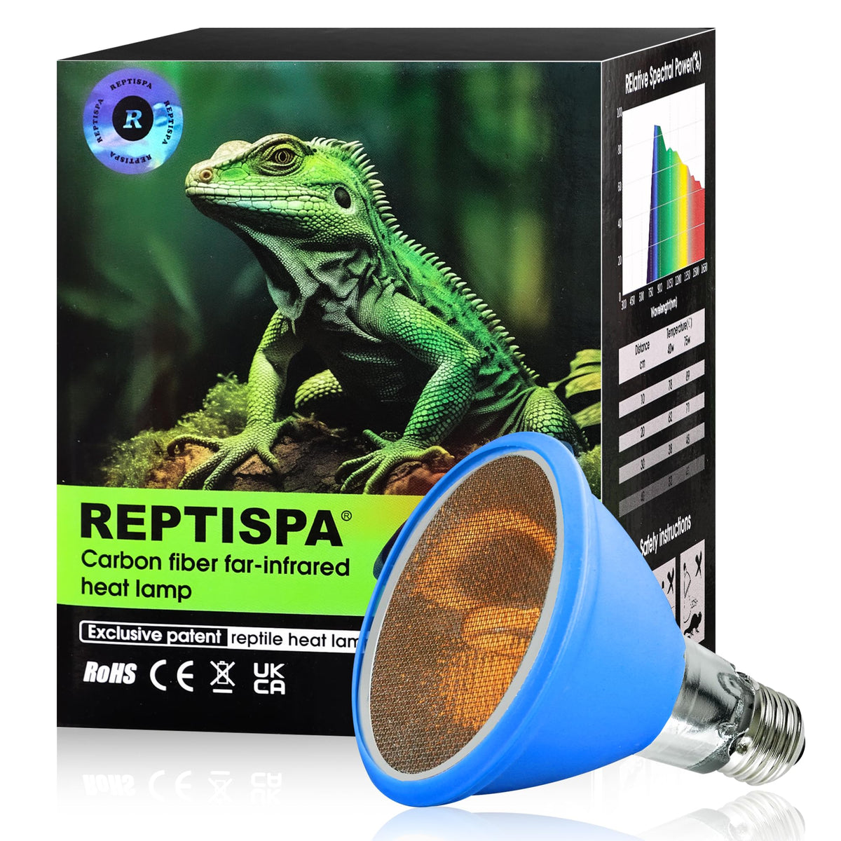 Reptispa Light Bulb in Silver