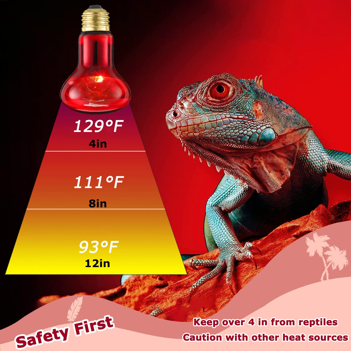 HARTOMPET Light Bulb in 60W - 2.5", Red