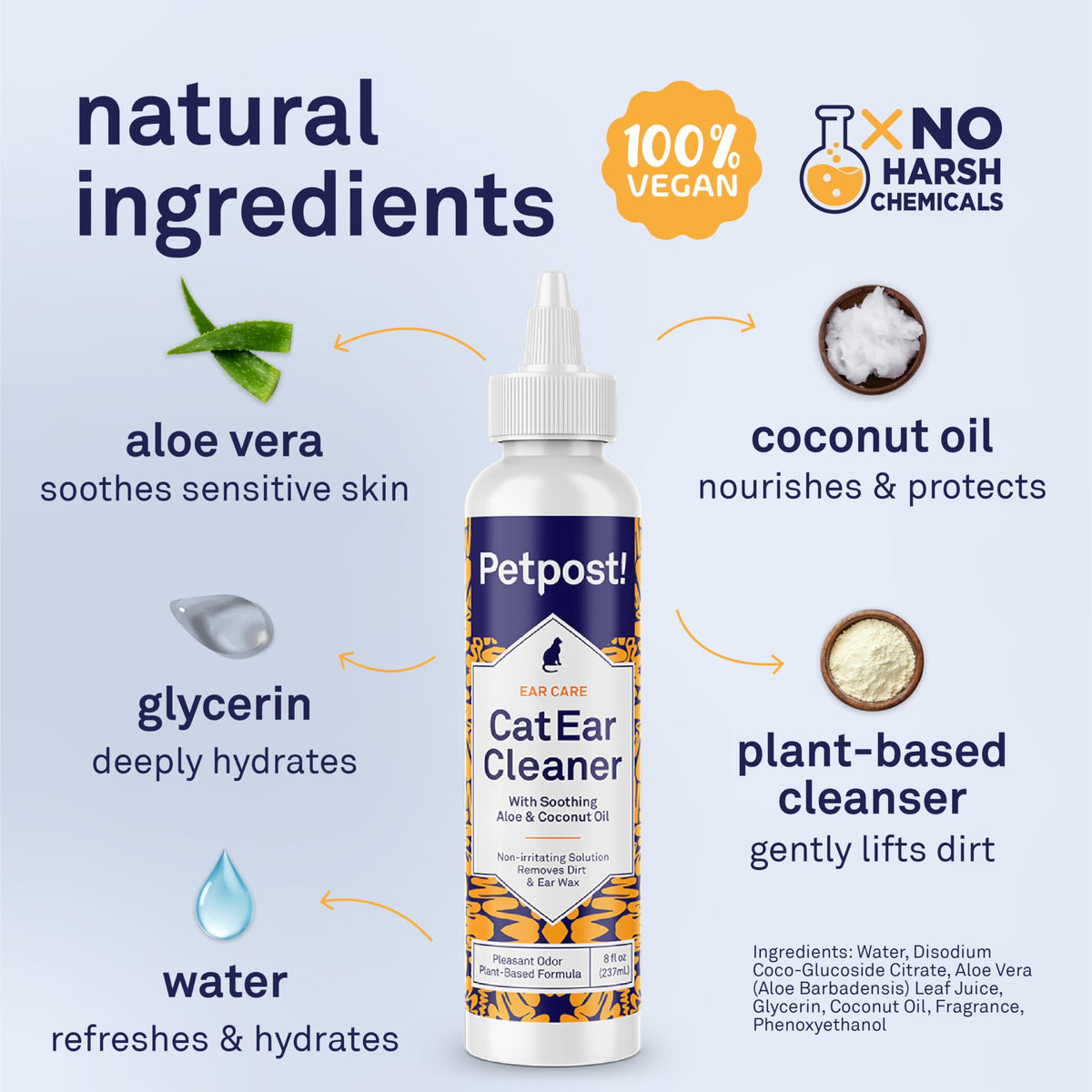 Petpost Pet Supplies in 8 oz.