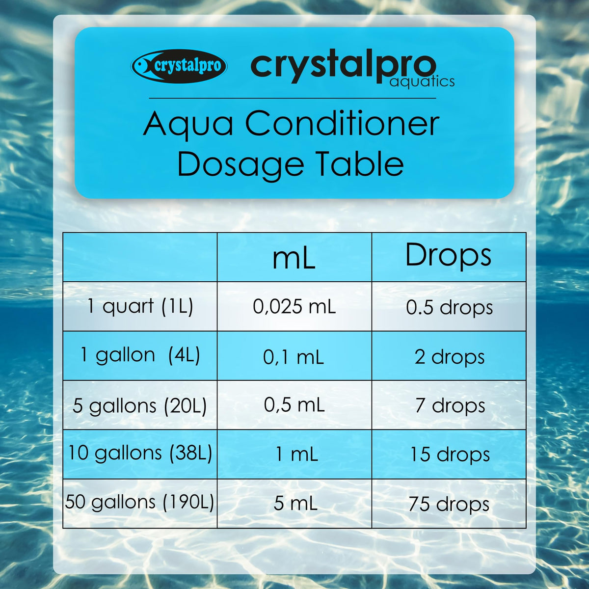 crystalpro Aquarium Pond Water Treatment in 500 ml, Colorless