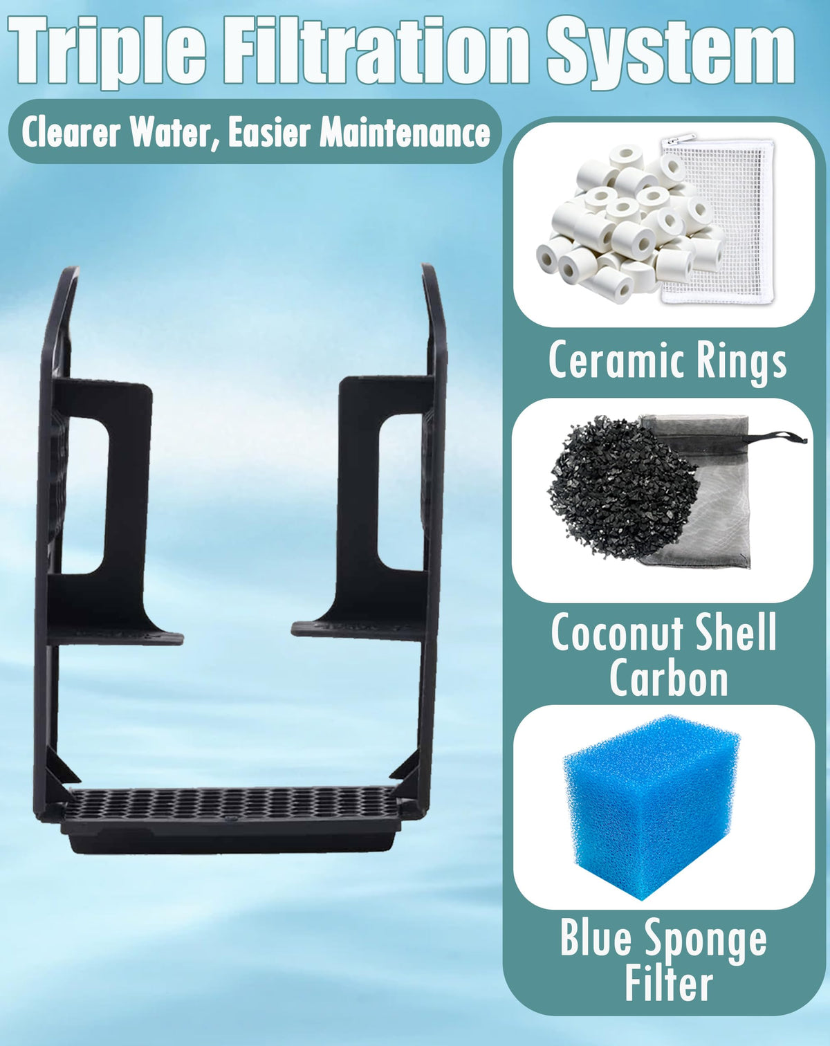 Aolleteau Pet Supplies in For AC20, black