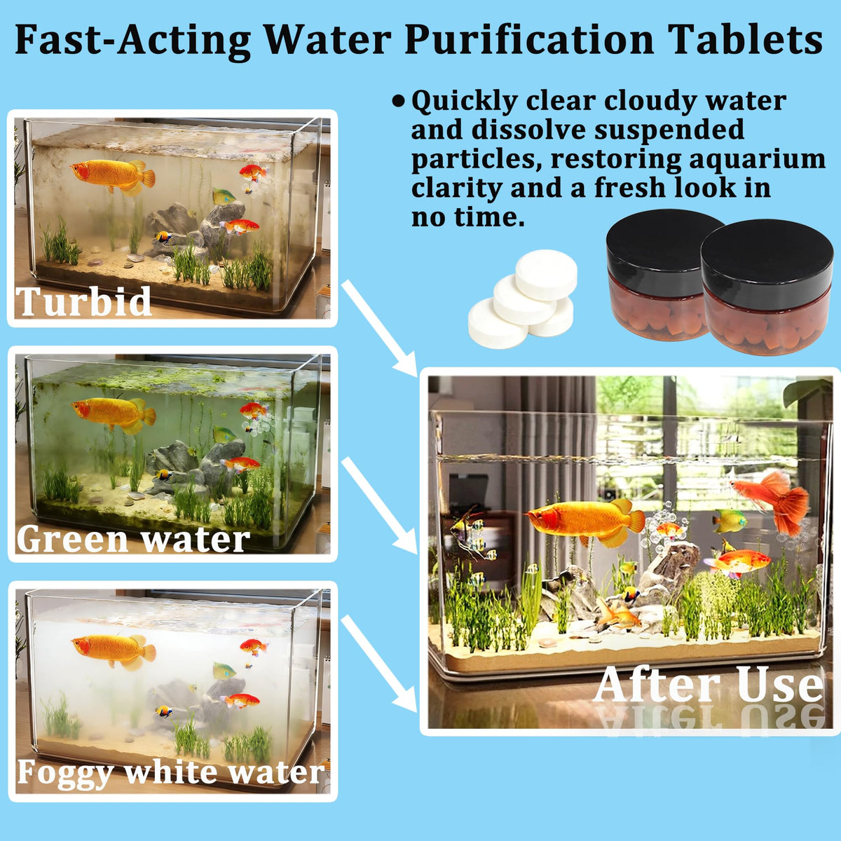 LeoTube Aquarium Pond Water Treatment in 2, White