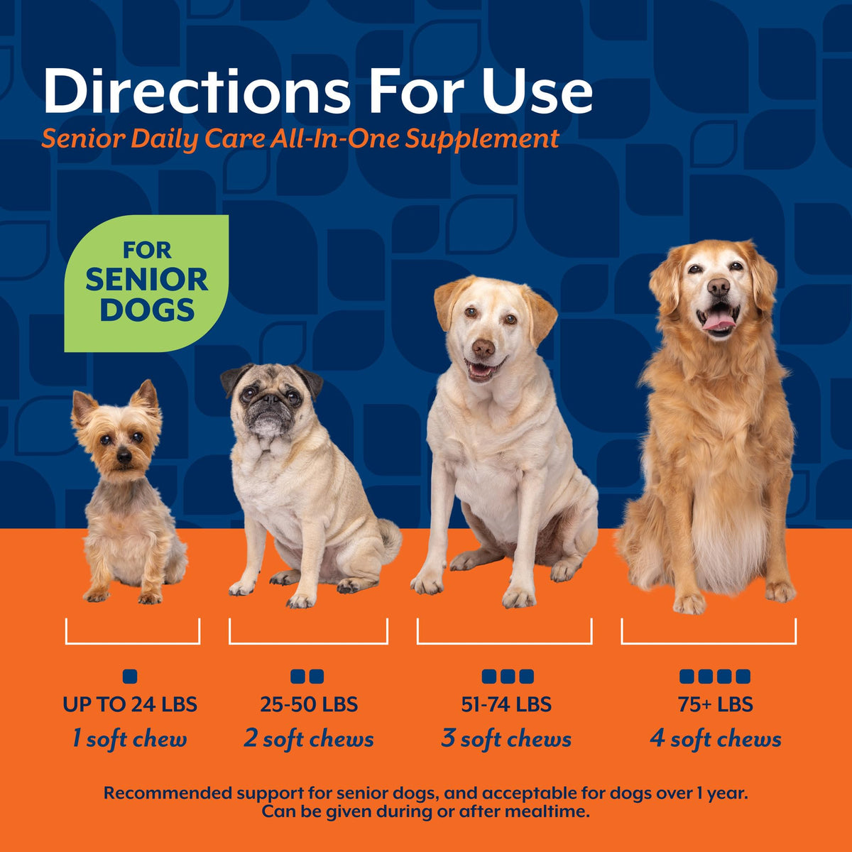 NaturVet Animal Vitamin in Senior- 60 Soft Chews, Life Stages