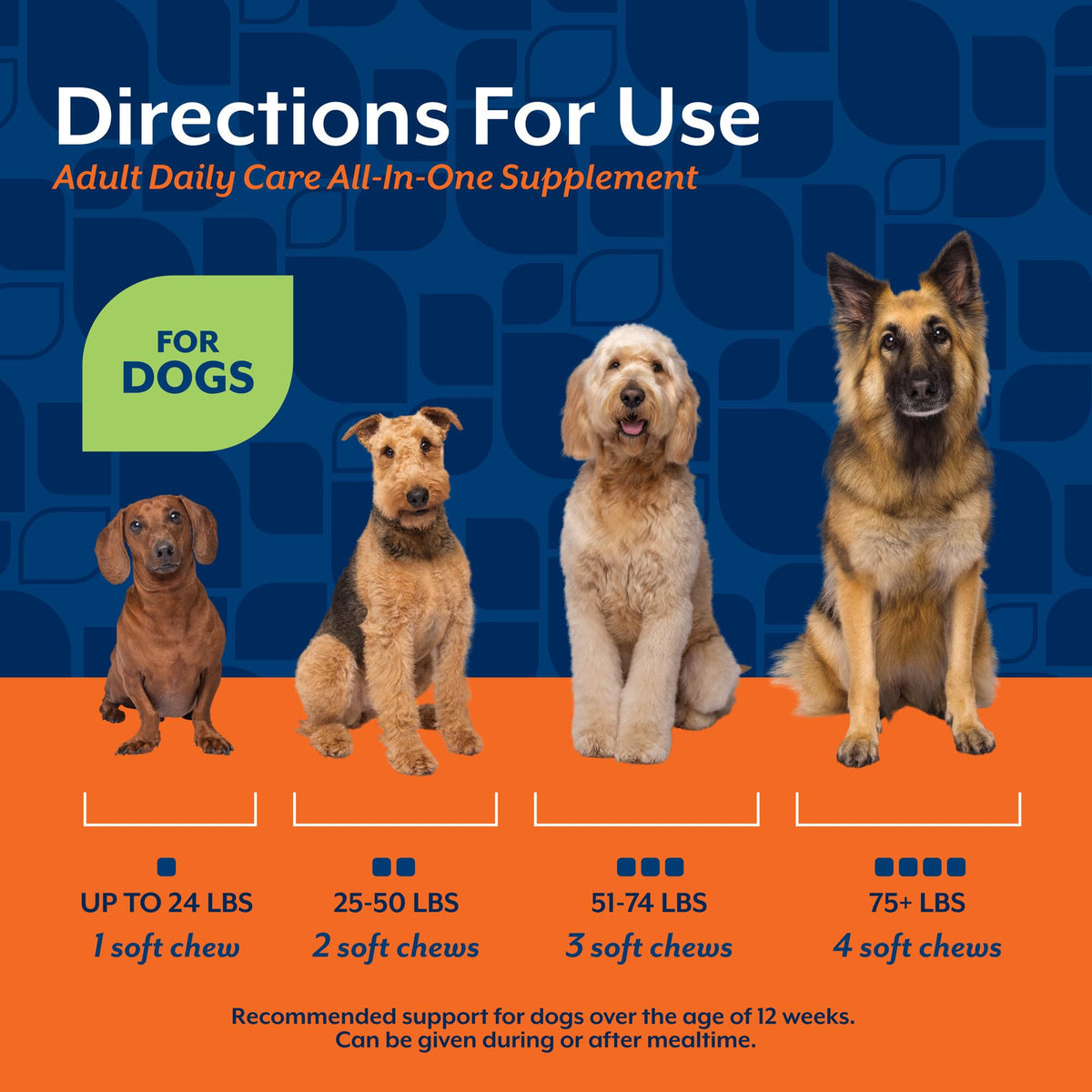 NaturVet Animal Vitamin in Adult- 60 Soft Chews, Life Stages