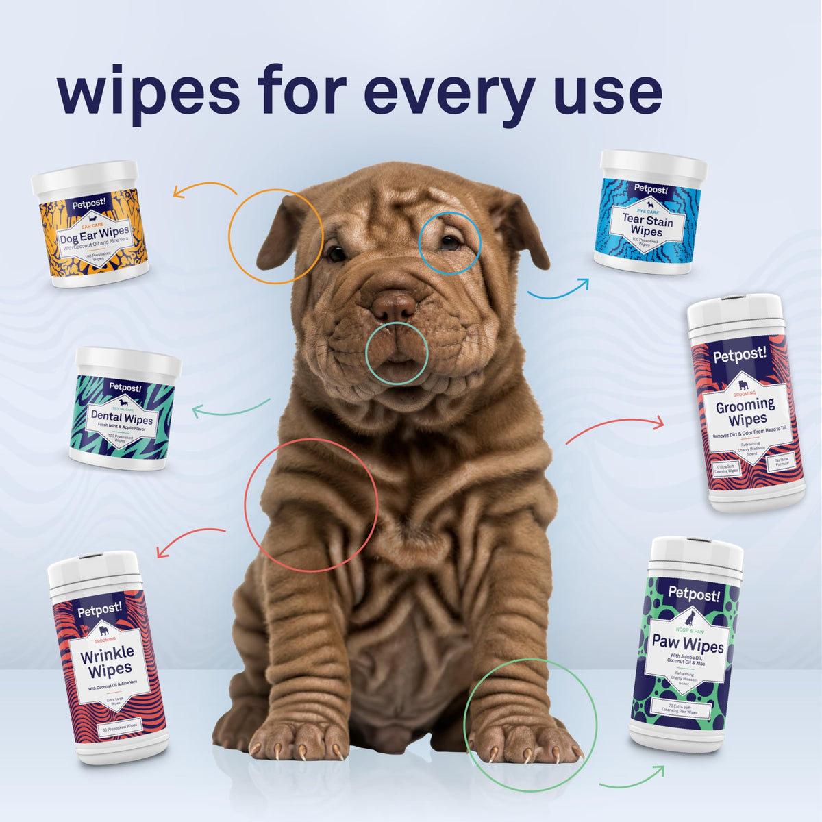 Petpost Pet Supplies in Large, Ear