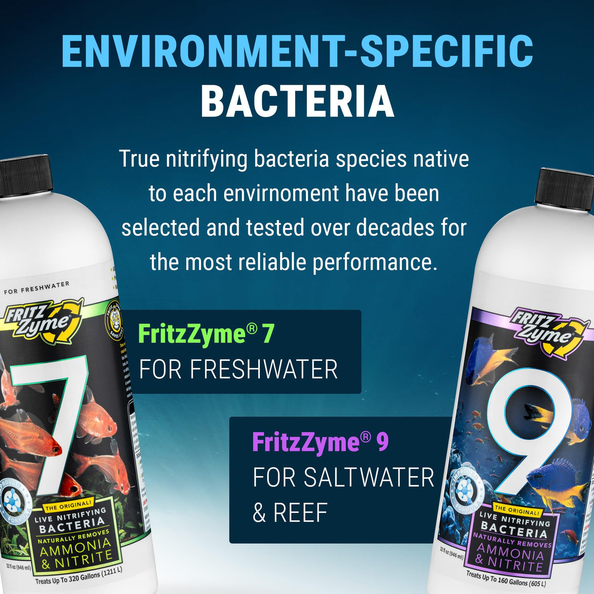 Fritz Aquatics Aquarium Pond Water Treatment in 32 oz