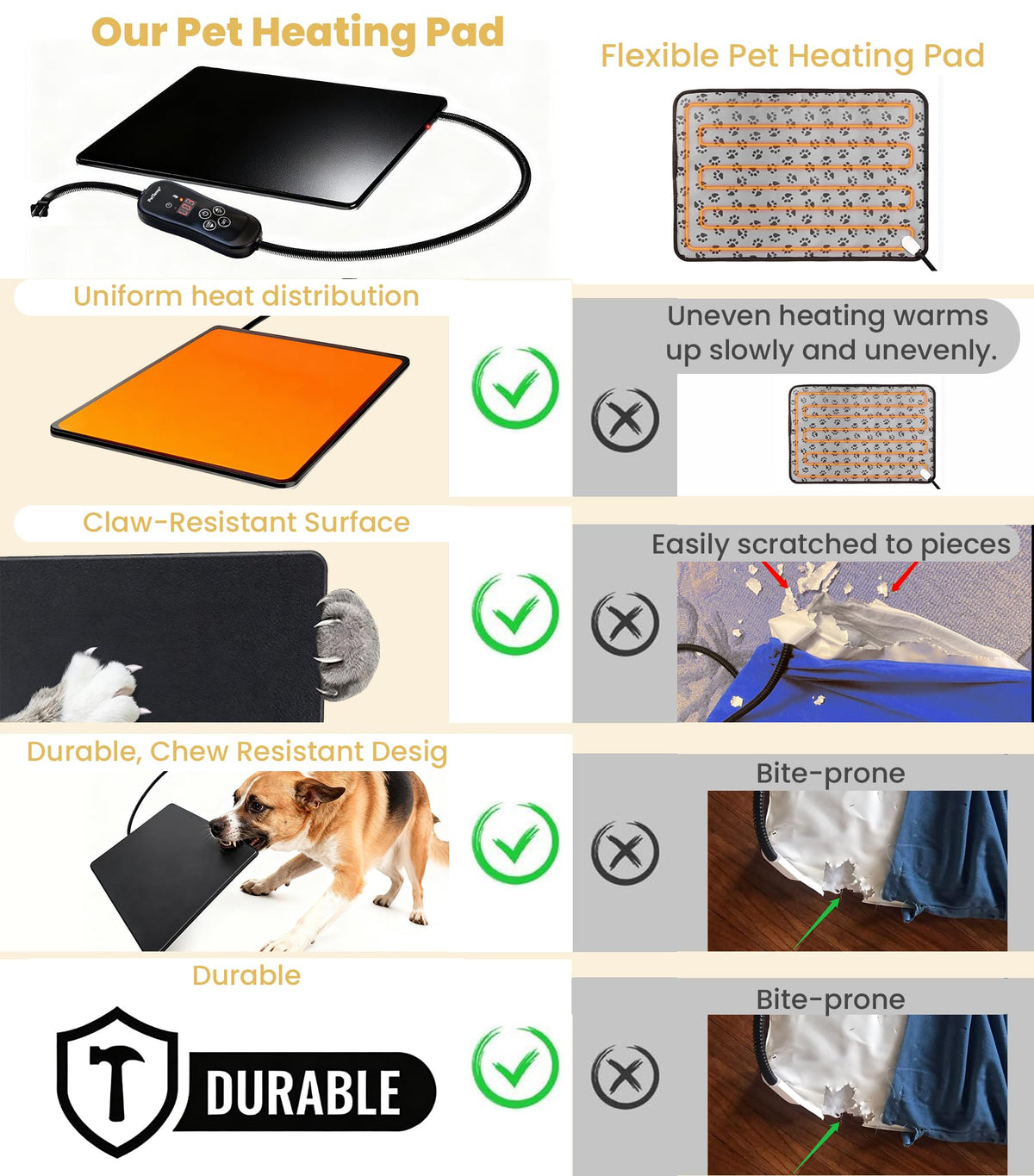PetTemp Pet Bed Mat in M: 16" x 13", Black