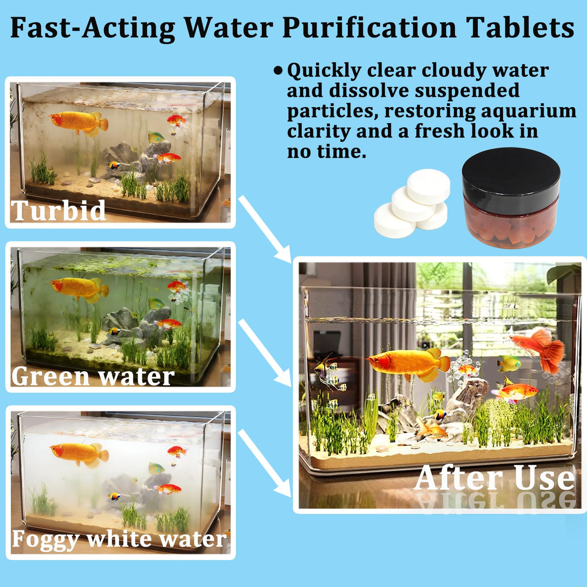 LeoTube Aquarium Pond Water Treatment in 1, White