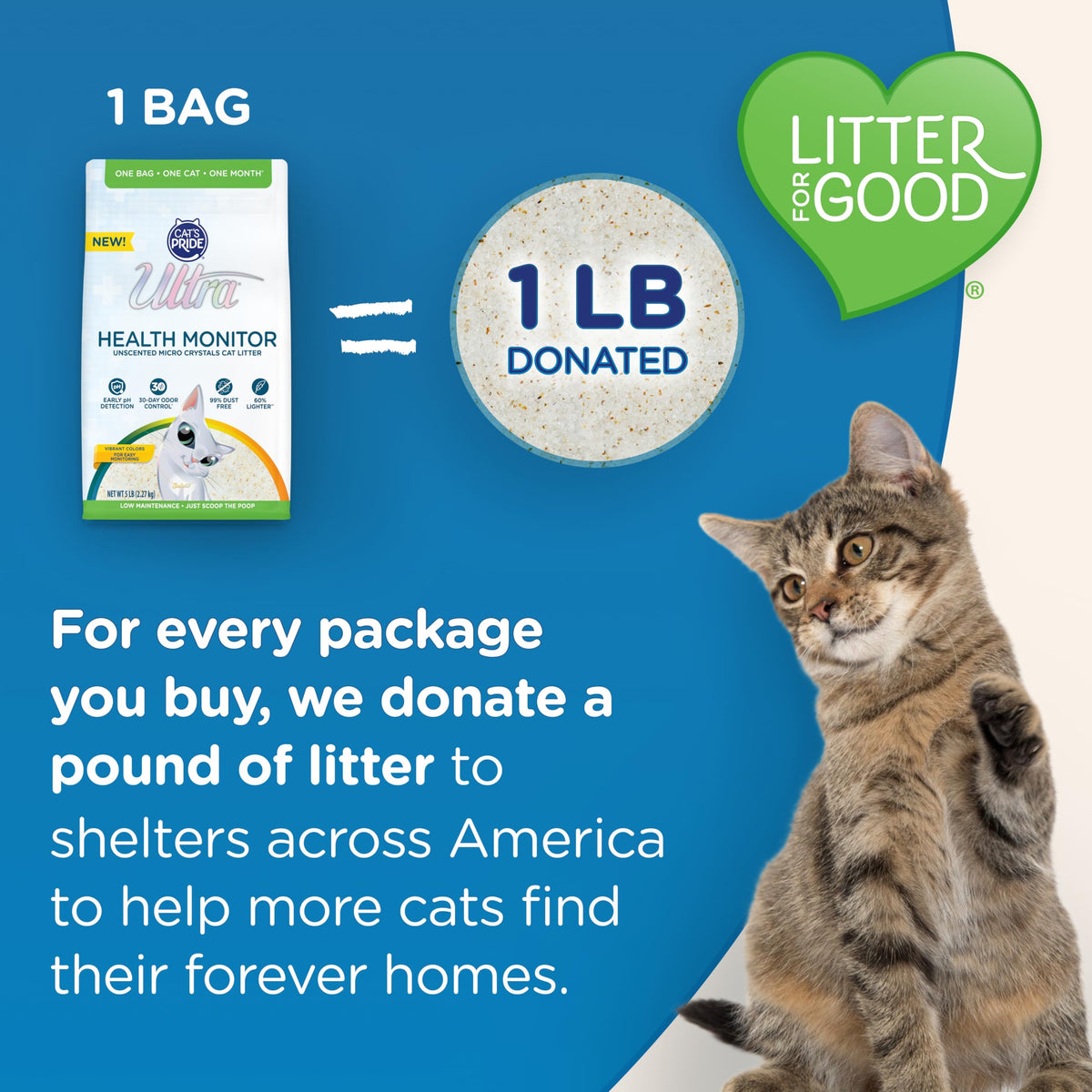 ULTRA Animal Litter in 5 Pound, Health Monitor