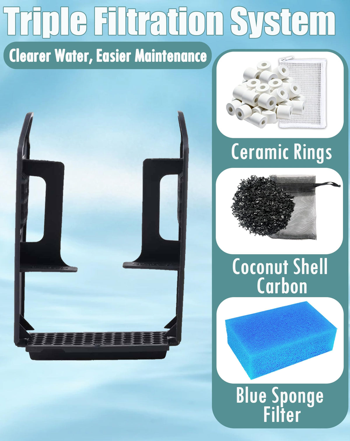 Aolleteau Pet Supplies in For AC30, black