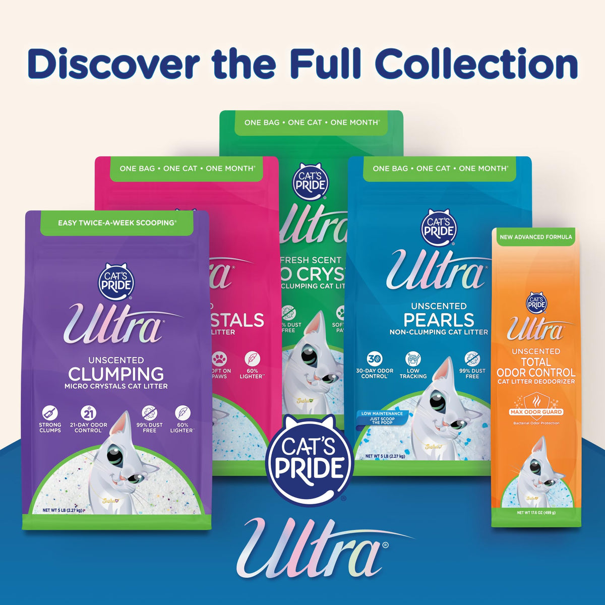 ULTRA Animal Litter in 15 Pound, Micro Crystals