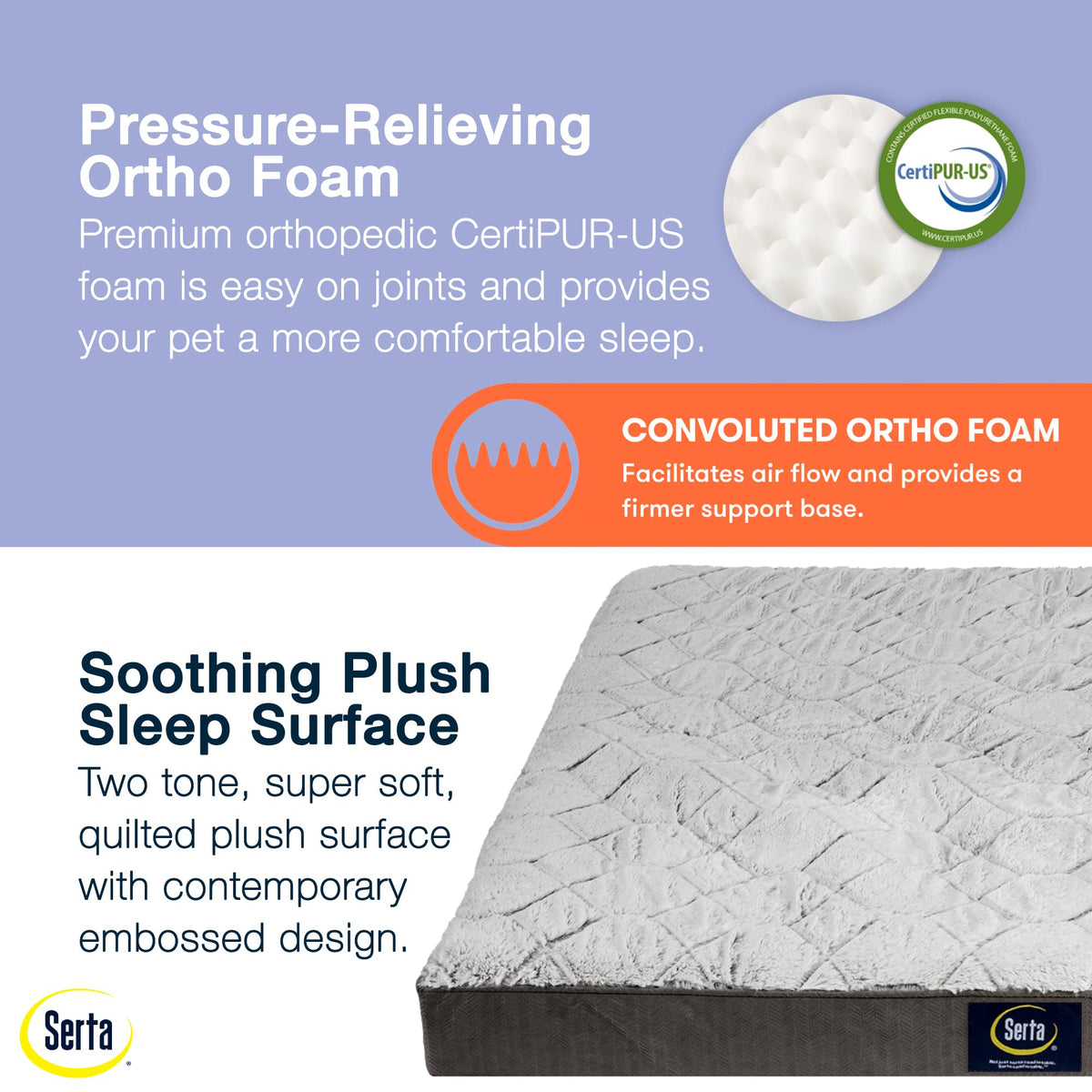 Serta Pet Bed Mat in Large, Slate Gray