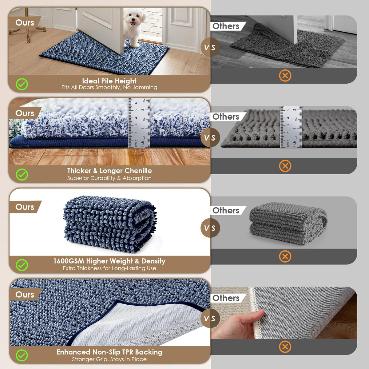 EHEYCIGA Pet Bed Mat in 24x16inch, Navy Blue