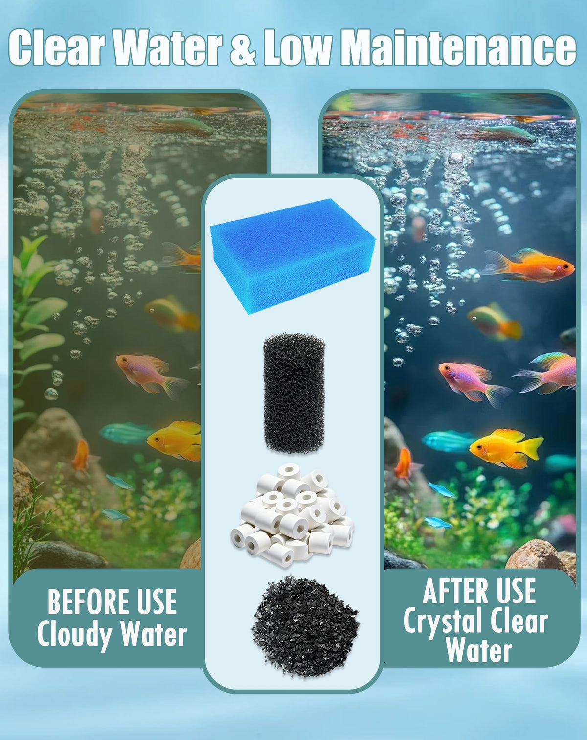 Aolleteau Pet Supplies in For AC30, black